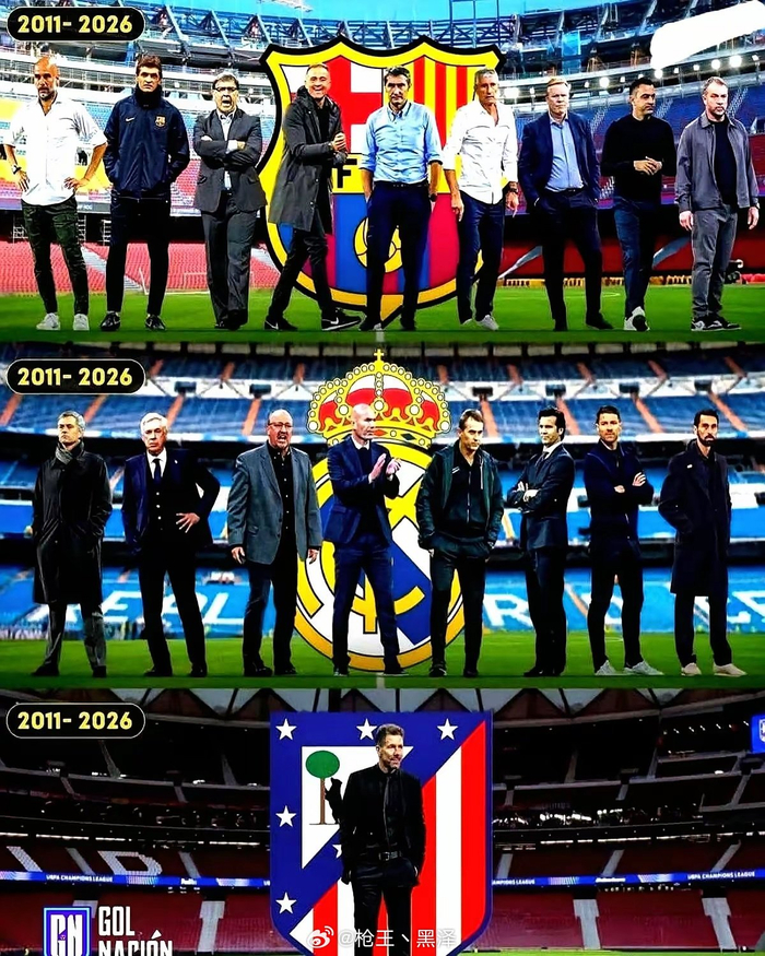 西蒙尼续约至2027年，马竞15年不换帅创足坛奇迹|迭戈·西蒙尼|马德里竞技|皇家马德里|巴塞罗那|None_新浪新闻